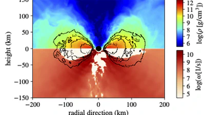 Neutrino Fast Flavor Conversions in Neutron-Star Postmerger Accretion Disks featured image