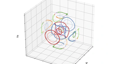 Vortices and waves in light dark matter featured image